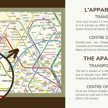 Amazing 3bedrooms Champs Elysees Ac *